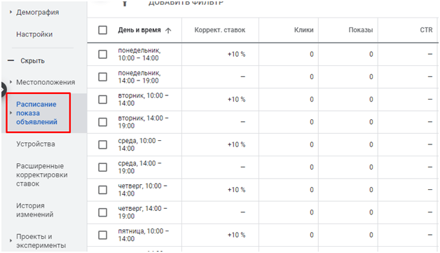 Як спростити роботу з Google Ads Editor